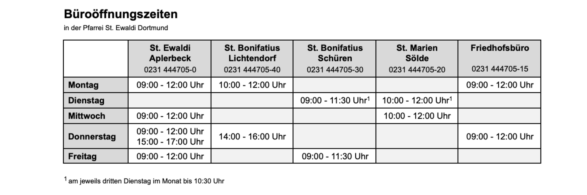 Büroöffnungszeiten