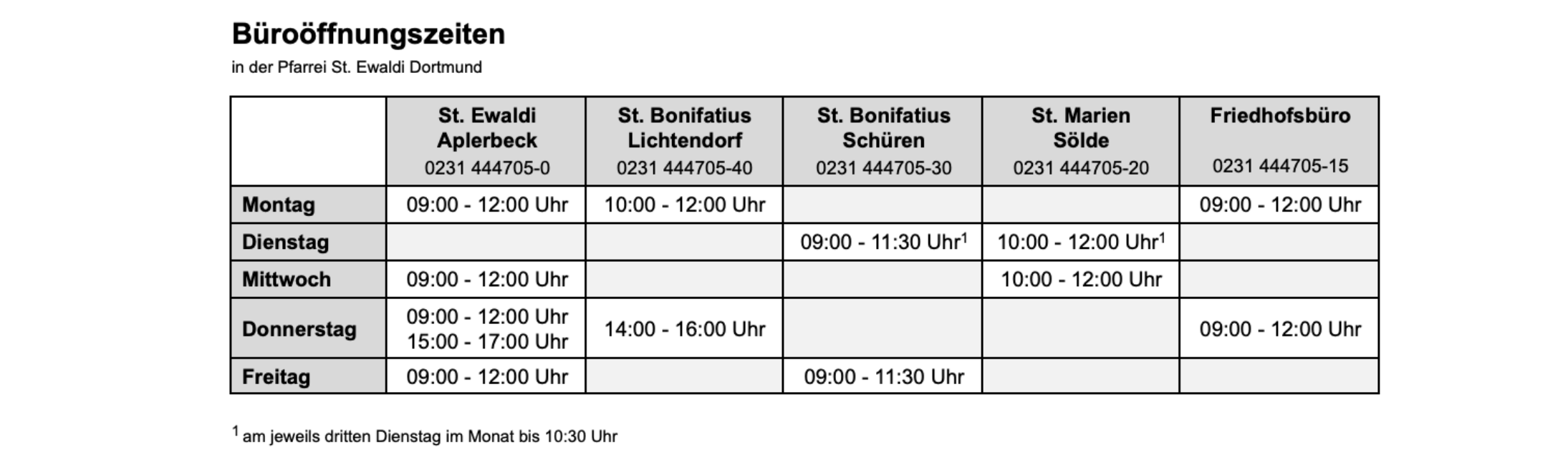 Büroöffnungszeiten